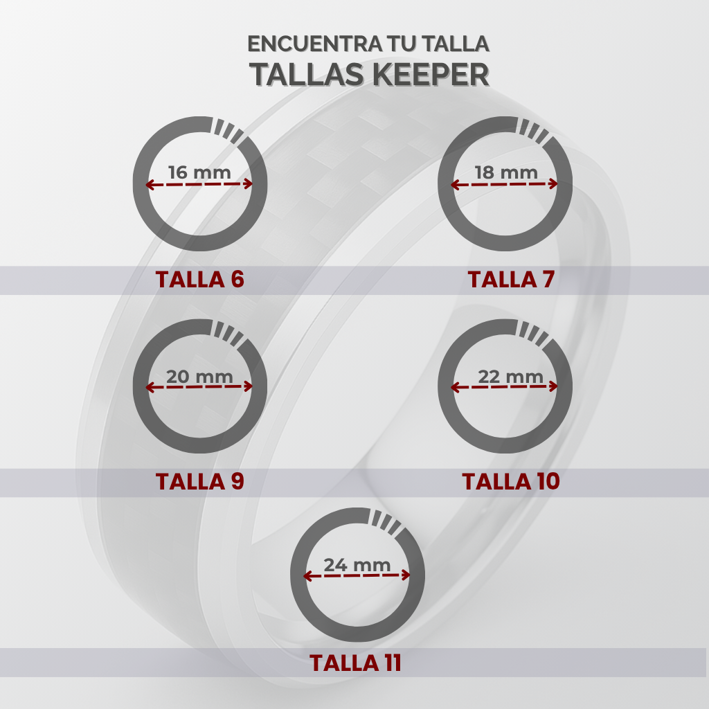 Anillo Biselado Negro I Titanium