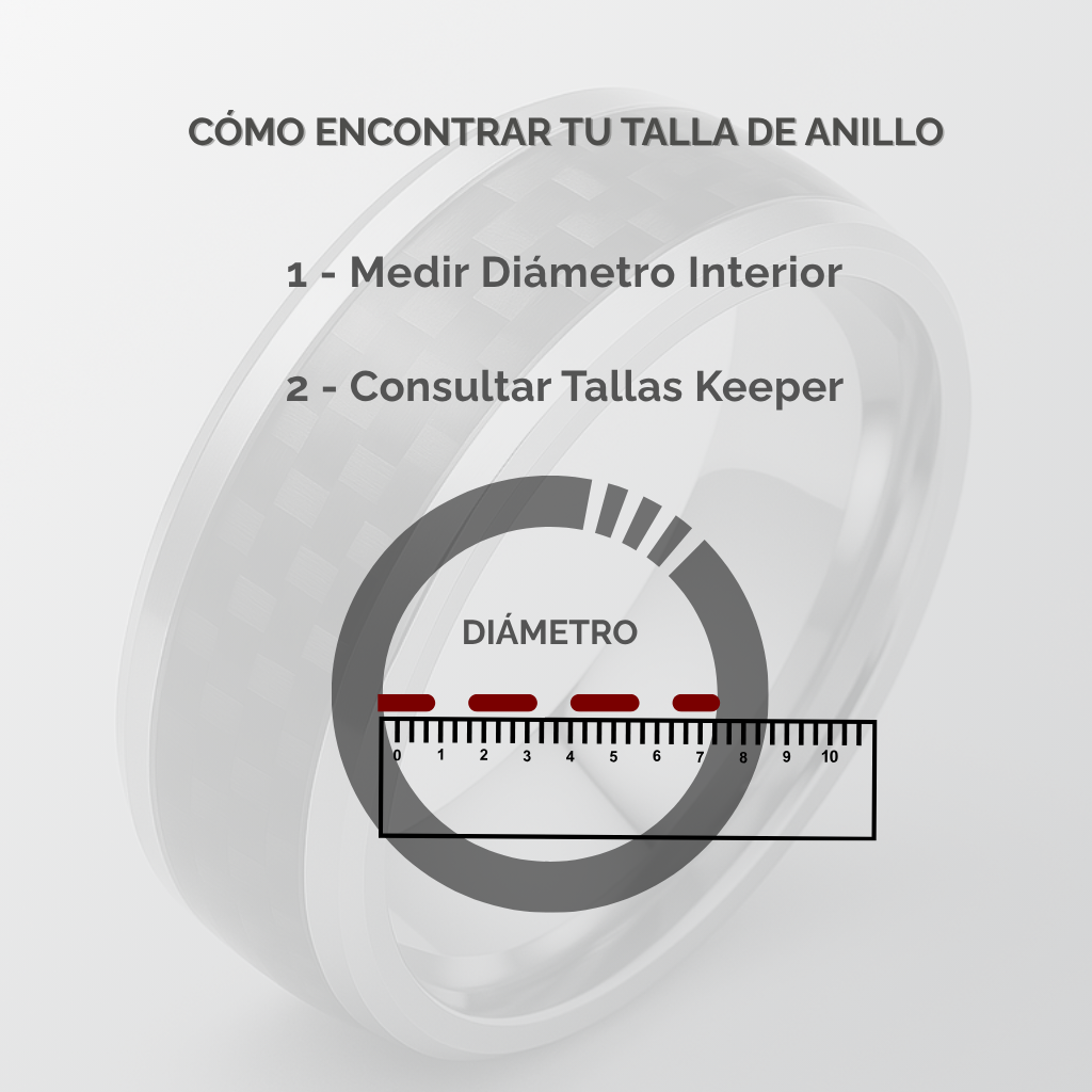 Anillo Biselado Negro I Titanium