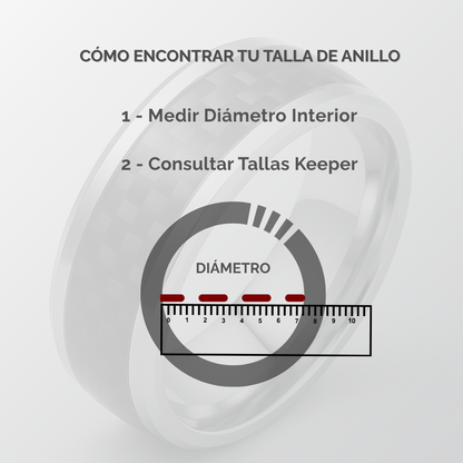 Anillo Biselado Negro I Titanium